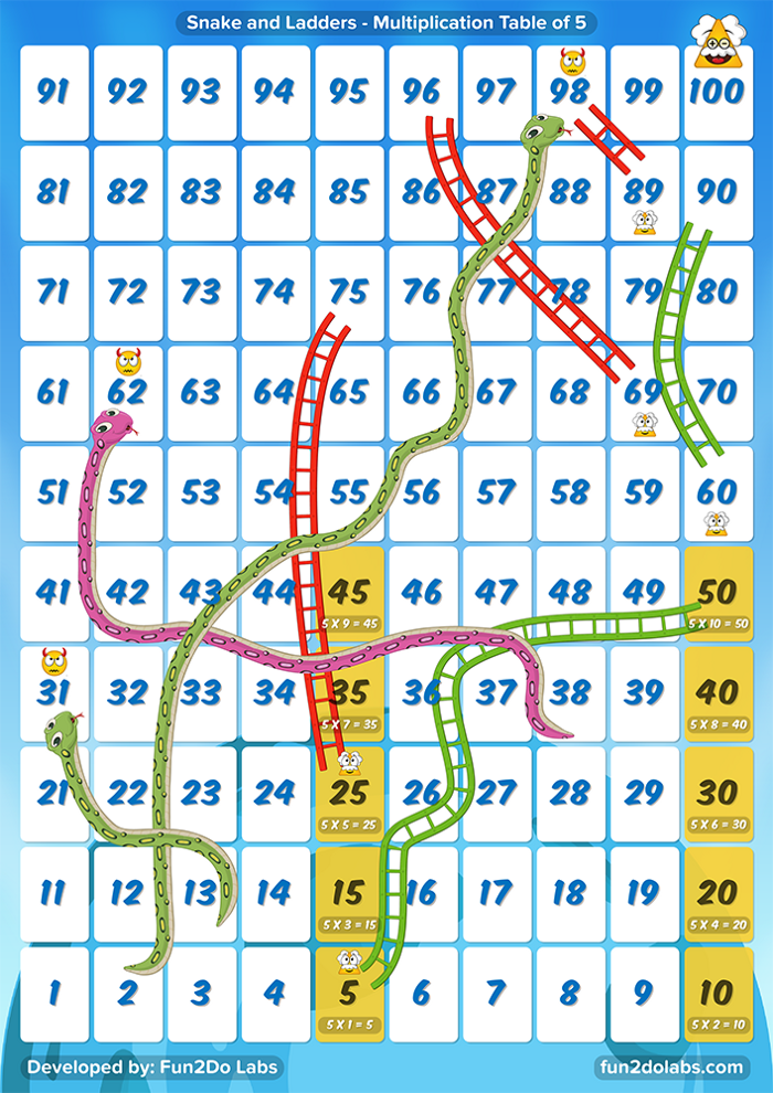  M.Y Snakes & Ladders - Traditional Snakes and Ladders